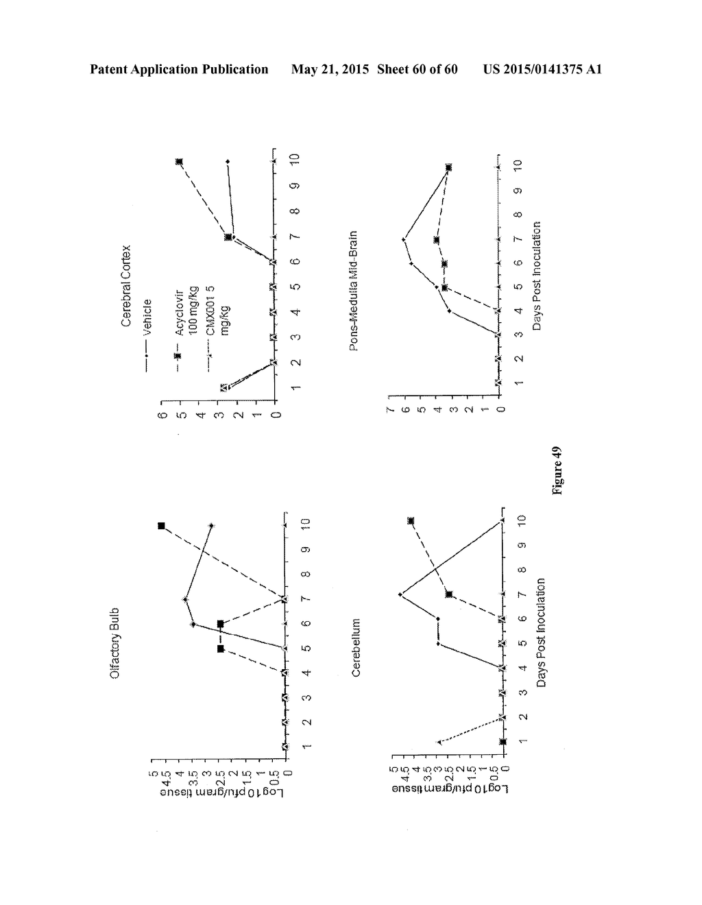 Methods of Treating Viral Associated Diseases - diagram, schematic, and image 61