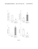 INHIBITORS OF ERK FOR DEVELOPMENTAL DISORDERS OF NEURONAL CONNECTIVITY diagram and image