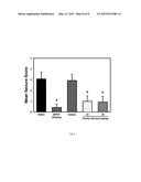 INHIBITORS OF ERK FOR DEVELOPMENTAL DISORDERS OF NEURONAL CONNECTIVITY diagram and image