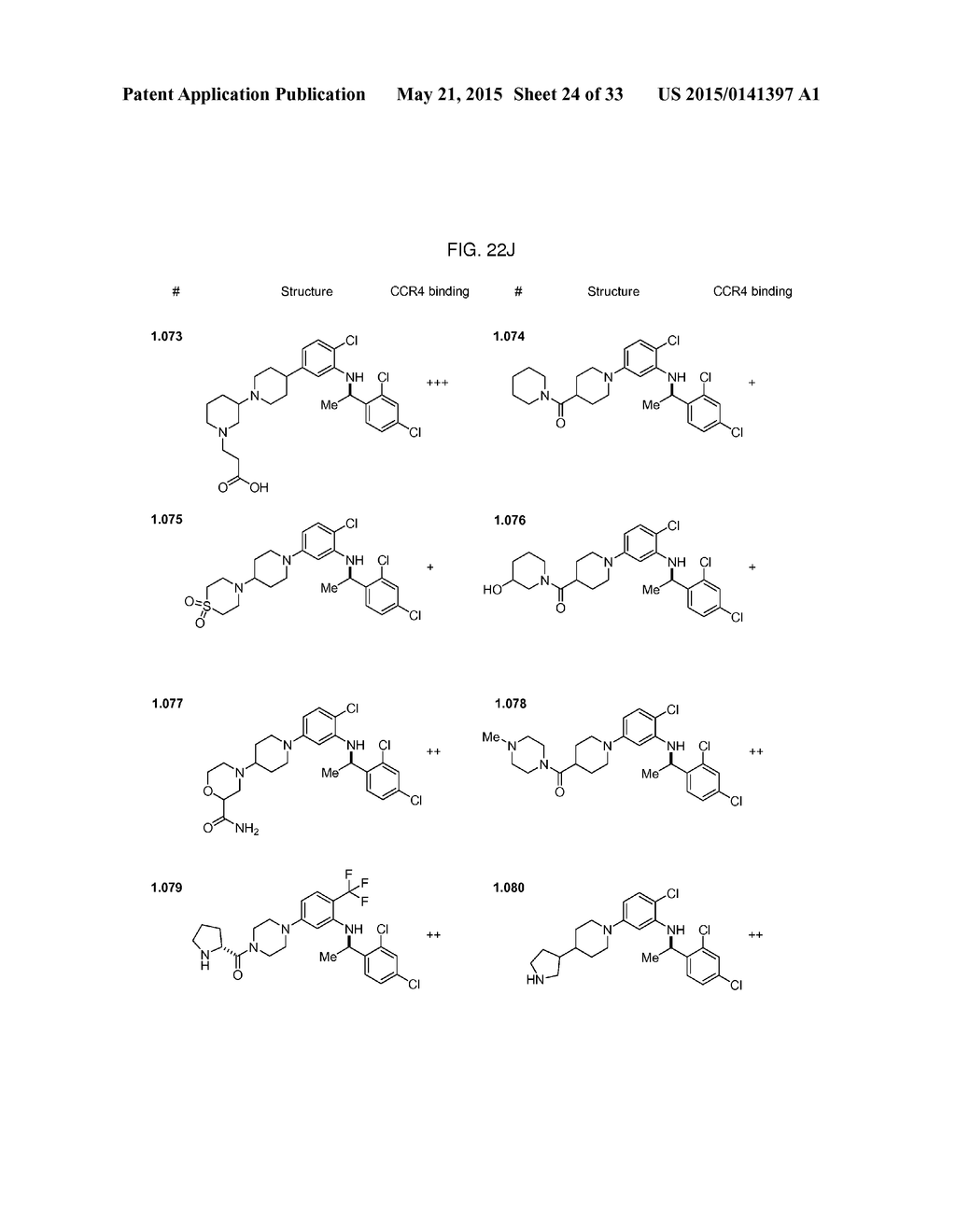 SUBSTITUTED ANILINES AS CCR(4) ANTAGONISTS - diagram, schematic, and image 25