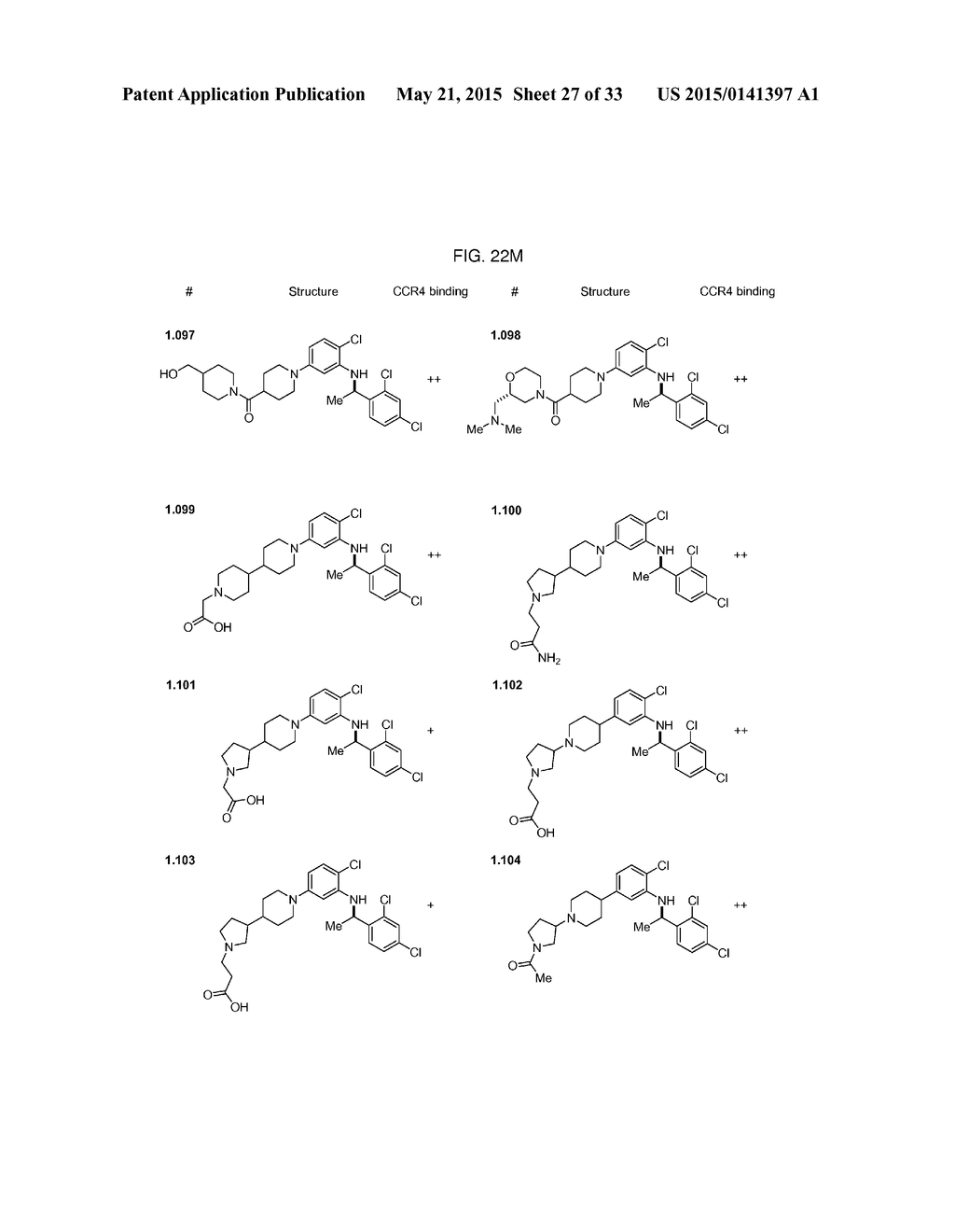 SUBSTITUTED ANILINES AS CCR(4) ANTAGONISTS - diagram, schematic, and image 28