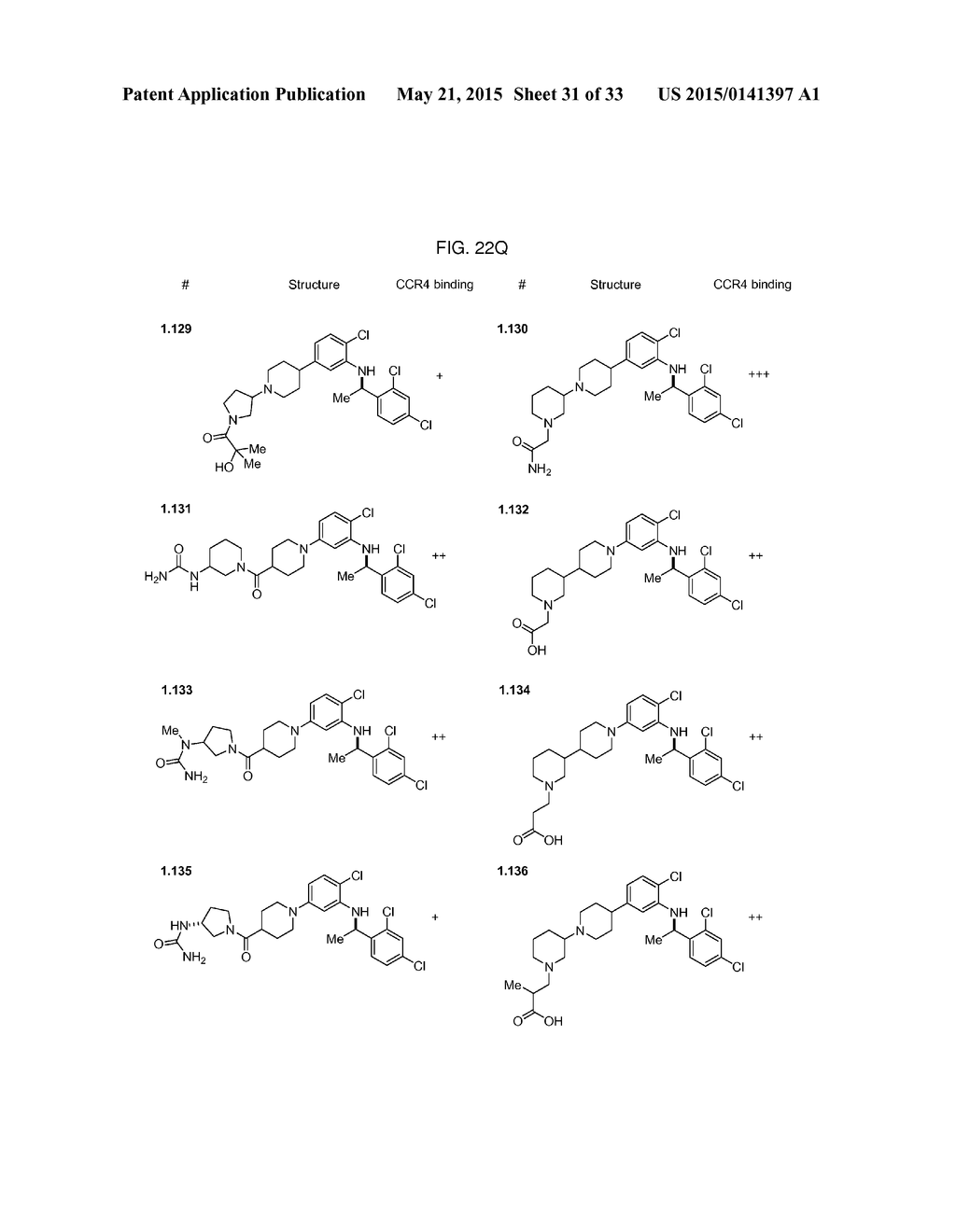 SUBSTITUTED ANILINES AS CCR(4) ANTAGONISTS - diagram, schematic, and image 32