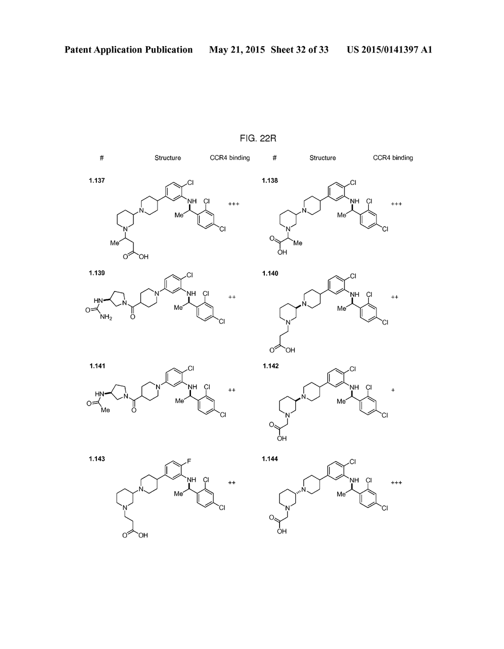 SUBSTITUTED ANILINES AS CCR(4) ANTAGONISTS - diagram, schematic, and image 33