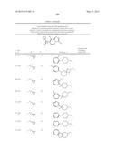 1,2,4-Triazolo [4,3-A] Pyridine Derivatives and Their Use For The     Treatment of Prevention of Neurological and Psychiatric Disorders diagram and image