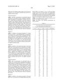 1,2,4-Triazolo [4,3-A] Pyridine Derivatives and Their Use For The     Treatment of Prevention of Neurological and Psychiatric Disorders diagram and image