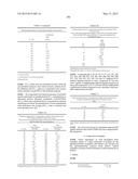 1,2,4-Triazolo [4,3-A] Pyridine Derivatives and Their Use For The     Treatment of Prevention of Neurological and Psychiatric Disorders diagram and image