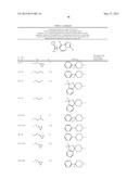 1,2,4-Triazolo [4,3-A] Pyridine Derivatives and Their Use For The     Treatment of Prevention of Neurological and Psychiatric Disorders diagram and image