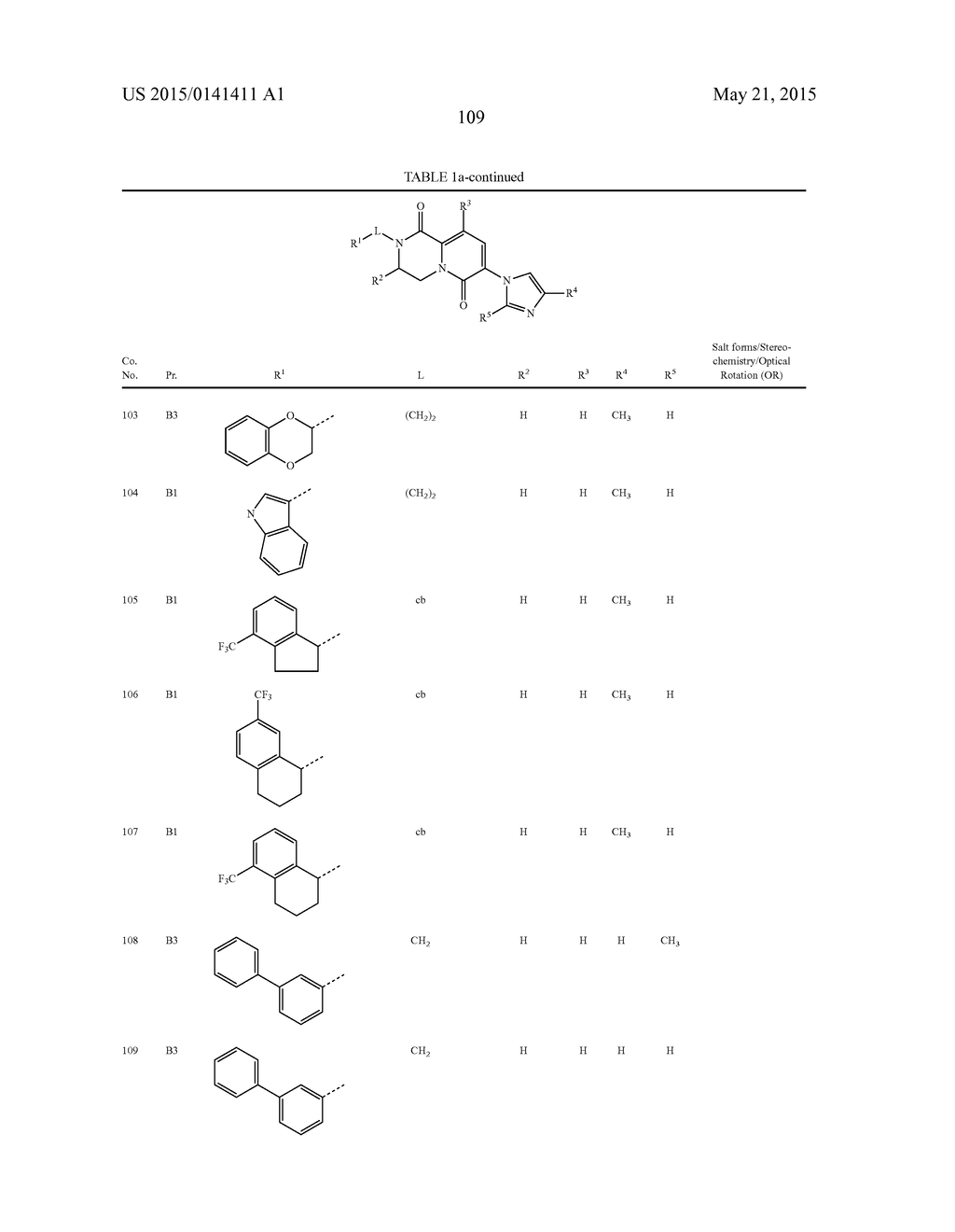 SUBSTITUTED 3,4-DIHYDRO-2H-PYRIDO[1,2-A]PYRAZINE-1,6-DIONE DERIVATIVES     USEFUL FOR THE TREATMENT OF (INTER ALIA) ALZHEIMER'S DISEASE - diagram, schematic, and image 110