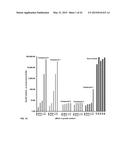 Methionine Aminopeptidase Inhibitors for Treating Infectious Diseases diagram and image