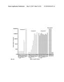 Methionine Aminopeptidase Inhibitors for Treating Infectious Diseases diagram and image