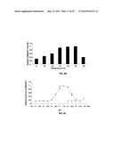 Methionine Aminopeptidase Inhibitors for Treating Infectious Diseases diagram and image