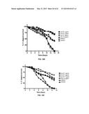 Methionine Aminopeptidase Inhibitors for Treating Infectious Diseases diagram and image