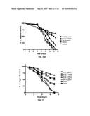 Methionine Aminopeptidase Inhibitors for Treating Infectious Diseases diagram and image