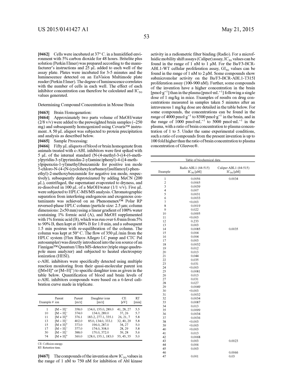 COMPOUNDS AND COMPOSITIONS FOR INHIBITING THE ACTIVITY OF ABL1, ABL2 AND     BCR-ABL1 - diagram, schematic, and image 54