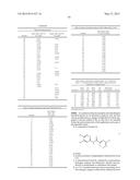 COMPOUNDS AND COMPOSITIONS FOR INHIBITING THE ACTIVITY OF ABL1, ABL2 AND     BCR-ABL1 diagram and image