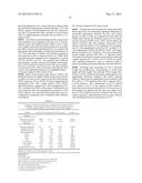 METHOD FOR MODULATING CANONICAL WNT PATHWAY USING FOLATE AND INOSITOL diagram and image