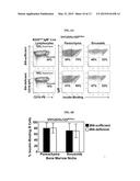 METHODS FOR DELAYING OR PREVENTING THE ONSET OF TYPE 1 DIABETES diagram and image