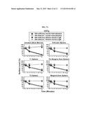 METHODS FOR DELAYING OR PREVENTING THE ONSET OF TYPE 1 DIABETES diagram and image