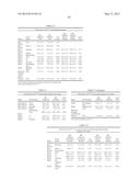 METHODS FOR DELAYING OR PREVENTING THE ONSET OF TYPE 1 DIABETES diagram and image