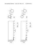 Anti-inflammatory Compositions diagram and image