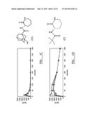 Anti-inflammatory Compositions diagram and image