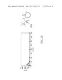 Anti-inflammatory Compositions diagram and image