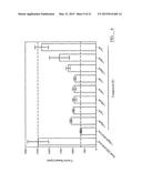 Anti-inflammatory Compositions diagram and image