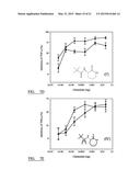 Anti-inflammatory Compositions diagram and image