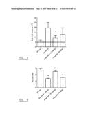 Anti-inflammatory Compositions diagram and image