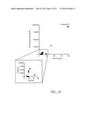 Anti-inflammatory Compositions diagram and image