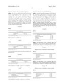 PHARMACEUTICAL DOSAGE FORMS OF TIZANIDINE AND ADMINISTRATION ROUTES     THEREOF diagram and image