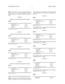 PHARMACEUTICAL DOSAGE FORMS OF TIZANIDINE AND ADMINISTRATION ROUTES     THEREOF diagram and image