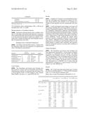 PHARMACEUTICAL DOSAGE FORMS OF TIZANIDINE AND ADMINISTRATION ROUTES     THEREOF diagram and image