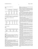 PHARMACEUTICAL DOSAGE FORMS OF TIZANIDINE AND ADMINISTRATION ROUTES     THEREOF diagram and image