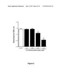 Use Of 2,5-Dihydroxybenzene Compounds And Derivatives For The Treatment Of     Rosacea diagram and image