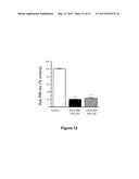 Use Of 2,5-Dihydroxybenzene Compounds And Derivatives For The Treatment Of     Rosacea diagram and image