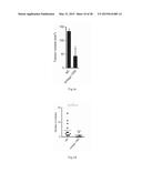 PROGNOSIS AND TREATMENT OF LUNG CANCER USING miRNA-135b diagram and image