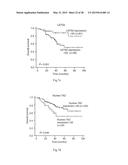 PROGNOSIS AND TREATMENT OF LUNG CANCER USING miRNA-135b diagram and image