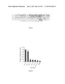 PROGNOSIS AND TREATMENT OF LUNG CANCER USING miRNA-135b diagram and image