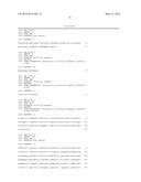 PROGNOSIS AND TREATMENT OF LUNG CANCER USING miRNA-135b diagram and image