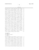 PROGNOSIS AND TREATMENT OF LUNG CANCER USING miRNA-135b diagram and image