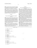 COMPOSITION COMPRISING miRNA FOR ENHANCING RADIATION SENSITIVITY diagram and image