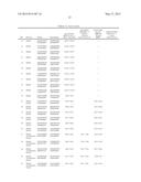 OLIGORIBONUCLEOTIDES AND METHODS OF USE THEREOF FOR TREATMENT OF ALOPECIA,     ACUTE RENAL FAILURE AND OTHER DISEASES diagram and image