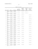 OLIGORIBONUCLEOTIDES AND METHODS OF USE THEREOF FOR TREATMENT OF ALOPECIA,     ACUTE RENAL FAILURE AND OTHER DISEASES diagram and image