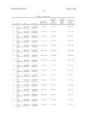 OLIGORIBONUCLEOTIDES AND METHODS OF USE THEREOF FOR TREATMENT OF ALOPECIA,     ACUTE RENAL FAILURE AND OTHER DISEASES diagram and image