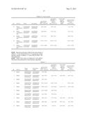 OLIGORIBONUCLEOTIDES AND METHODS OF USE THEREOF FOR TREATMENT OF ALOPECIA,     ACUTE RENAL FAILURE AND OTHER DISEASES diagram and image