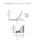 INDANE DIMERS FOR USE IN THE TREATMENT OF AUTOIMMUNE INFLAMMATORY DISEASE diagram and image