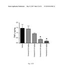 INDANE DIMERS FOR USE IN THE TREATMENT OF AUTOIMMUNE INFLAMMATORY DISEASE diagram and image