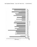 INDANE DIMERS FOR USE IN THE TREATMENT OF AUTOIMMUNE INFLAMMATORY DISEASE diagram and image