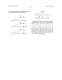 METHOD OF TREATING OCULAR DISORDERS WITH COMPOUNDS FOUND IN HARDERIAN     GLAND SECRETIONS diagram and image